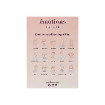 Emotions Kids/Childrens Emotions & Feelings Chart A2