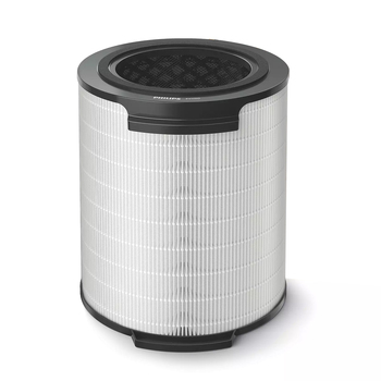Philips Nanoprotect 800i Series Replacement HEPA/AC Filter