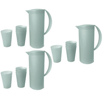 3PK 1.5L Frosted Plastic Jug & 280ml 12PK Cup Set - Grey