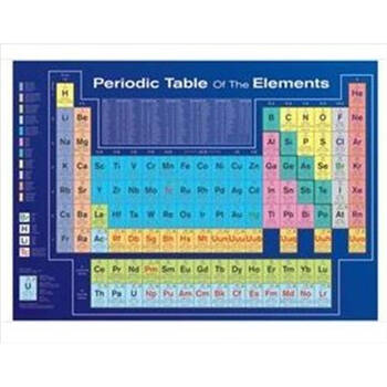 Impact Merch Periodic Table Poster Wall Decor 91x61cm