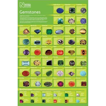 Impact Merch Gemstones Poster Room Wall Decor 91x61cm