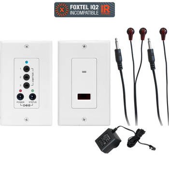 PRO.2 IR Repeater Wall Plate Kit