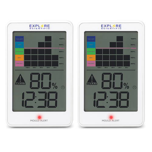 2pc Explore Scientific Indoor Thermo/Hygrometer w/ Mould Alert 