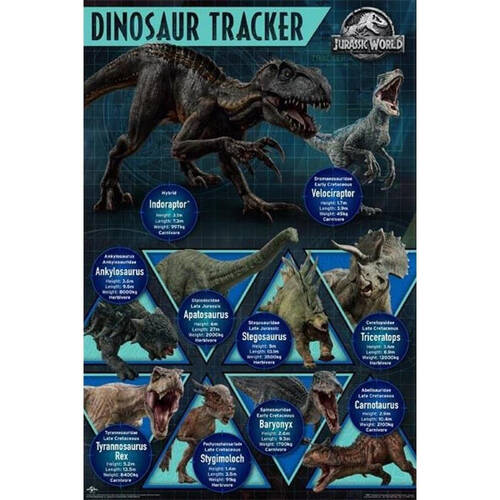  Jurassic World Dinosaur Tracker Poster 91.5x60cm Room Decor