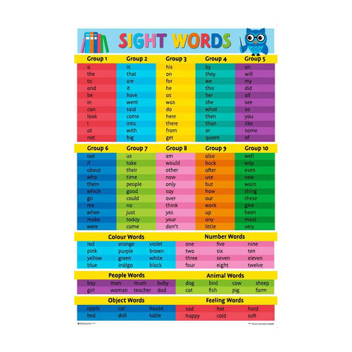 Impact Merch Sight Words Poster 91.5x61cm Kids Room Decor