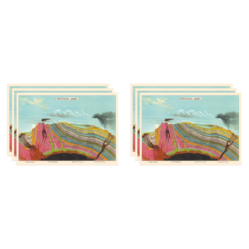 6PK Cavallini Paper Poster Prints/Gift Wrap 70x50cm - Geological Chart
