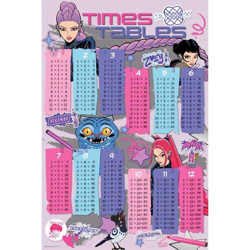 Kpop Demon Hunters Times Tables Regular Wall Poster/Print 92x61cm