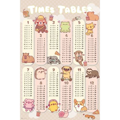Rusty Doodle Capybara Times Tables Regular Wall Poster/Print 92x61cm