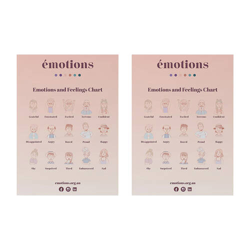 2PK Emotions Kids/Childrens Emotions & Feelings Chart A2