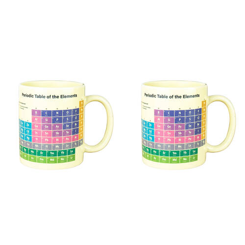2PK Gift Republic Periodic Table Heat Reveal Colour-Changing Ceramic Mug
