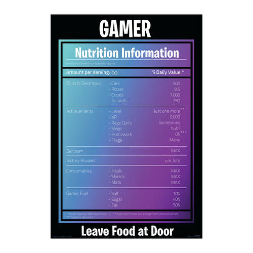 Impact Merch Gamer Nutrition Panel Poster 91.5x61cm