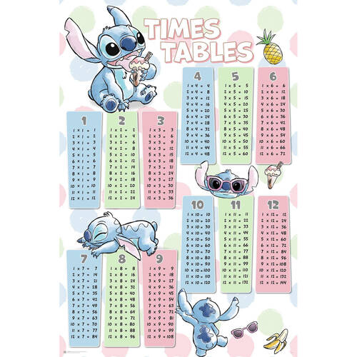 Disney Lilo & Stitch Times Tables Poster Wall Decor 91x61cm