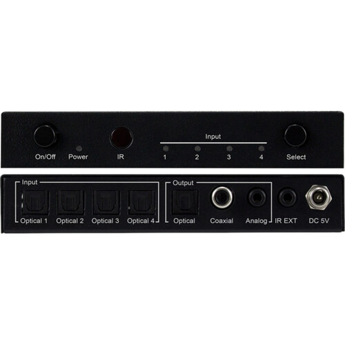 4 WAY OPTICAL SWITCH WITH DAC AND ANALOGUE OUTPUTS