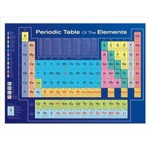 Impact Merch Periodic Table Poster Wall Decor 91x61cm