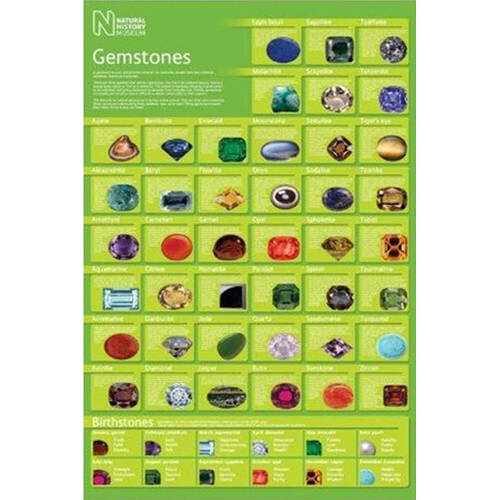 Impact Merch Gemstones Poster Room Wall Decor 91x61cm