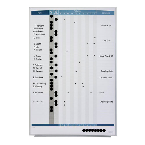 Quartet Magnetic 86.5x58cm In/Out Matrix White Board